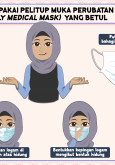 Cara Pakai Pelitup Muka Perubatan (3-Ply Medical Mask) Yang betul